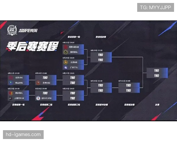 常规赛收官日赛程出炉,十场比赛将同时开打决定最终排名 常规赛收官日赛程出炉,十场比赛将同时开打决定最终排名
